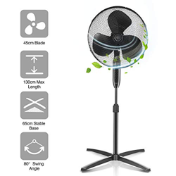 Aigostar Molly 33NFR - Ventilador de pie, oscilante 80°, altura regulable hasta 130 cm, 40W, 3 velocidades, cubierta de seguridad con rejilla. Silenci en oferta