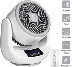 MIAOKE Ventilador de Sobremesa Silencioso Turboventilador de Oscilación + Circulador de Aire 3D con Control Remoto | Sincronización 12 Horas | Pantall en oferta