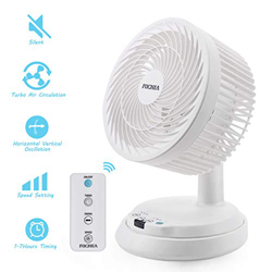 FOCHEA Ventilador de Mesa Silencioso Turbo, Ventiladores de Sobremesa con Control Remoto& 3 Velocidades& Temporizador, Ventilador de Escritorio Portát en oferta