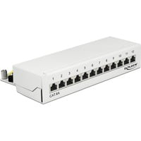 87679, Patch Panel en oferta