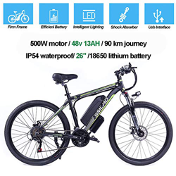 Hyuhome Las Bicicletas eléctricas para Adultos, IP54 Impermeable 500/1000W Ebike de aleación Aluminio Bicicletas 48V 13Ah Iones Litio Bicicletas monta en oferta