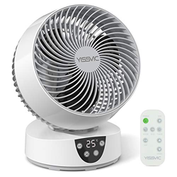 YISSVIC Ventilador de Circulación de Aire Ventilador de Mesa Ventilador Turbo Potente 3D Silencioso 6,8m/s 1800m³/h 4 Velocidades Oscilante 90° con Co precio