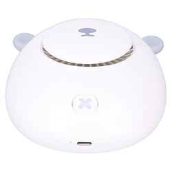 SHYEKYO Ventilador portátil, Ventilador USB portátil para el hogar para Deportes al Aire Libre para el Aula para la Oficina(Blanco, Tipo de Torre Incl precio