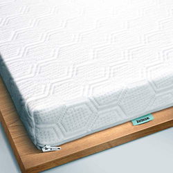 Wendre Topper Colchones de Espuma Fría 160x200 | sobre Colchon Mattress Topper 7 cm Duradero, Certificado y de Fácil Cuidado | Colchon Sofa Cama Itali características