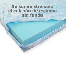 Colchón económico espuma medio D25 (90x190x12)