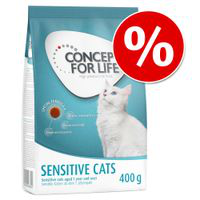 Concept for Life Sensitive Cats at bitiba!