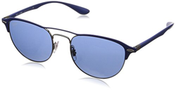 Gafas de sol RayBan RB3596 ¡Nuevas, elige el color! precio