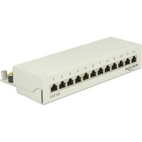 87675 panel de parcheo, Patch Panel precio