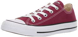 Converse Chuck Taylor All Star Classic Red características