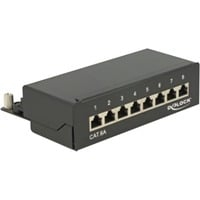 87674 panel de parcheo, Patch Panel