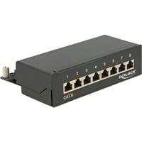 87672 panel de parcheo, Patch Panel en oferta