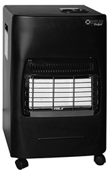 Estufa De Gas Interior Niklas 4200W Para 48 M2 - KT0524 en oferta