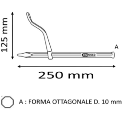 Fermarighe Riaffilabile Tiger - OFFICINE CEPPI en oferta