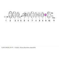 Eurocardan BY-PY 1705009 presa pilota adattabile en oferta