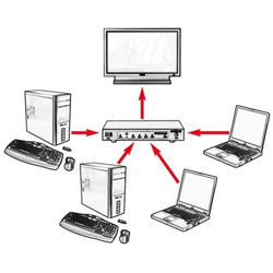 HDMI / DisplayPort Switch, 4-way, 20 x 157 x 65 mm en oferta