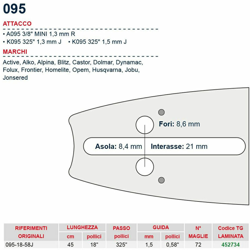 Barra motosega 45 cm - 18" passo .325" Spessore 1.5 mm - .058" attacco 095 - 452734 características